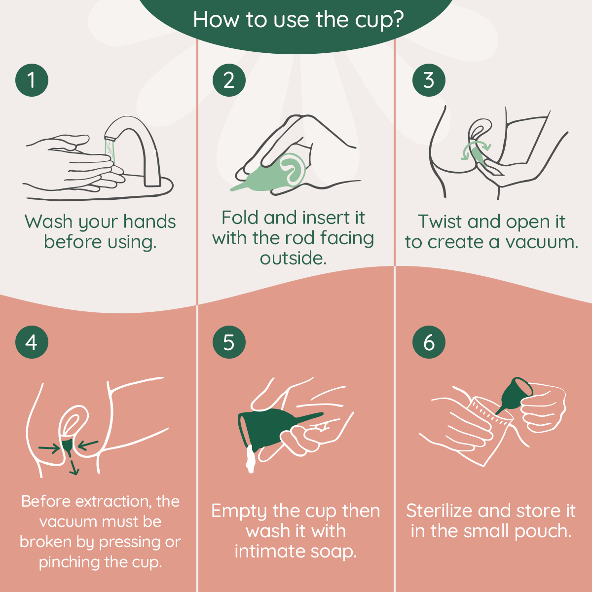 instruction for inserting a cup