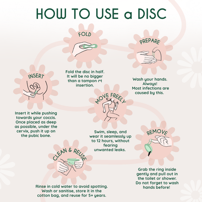Femieko how to use a disc