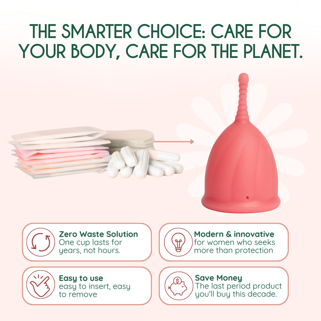 menstruationskop til mellem eller lav livmoderhals | menstrual cup for medium or low cervix
