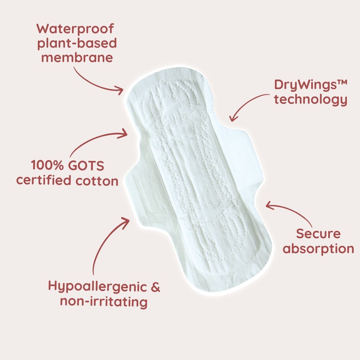 Femi.Eko® Prøver– økologisk menstruationspleje i prøvepakke