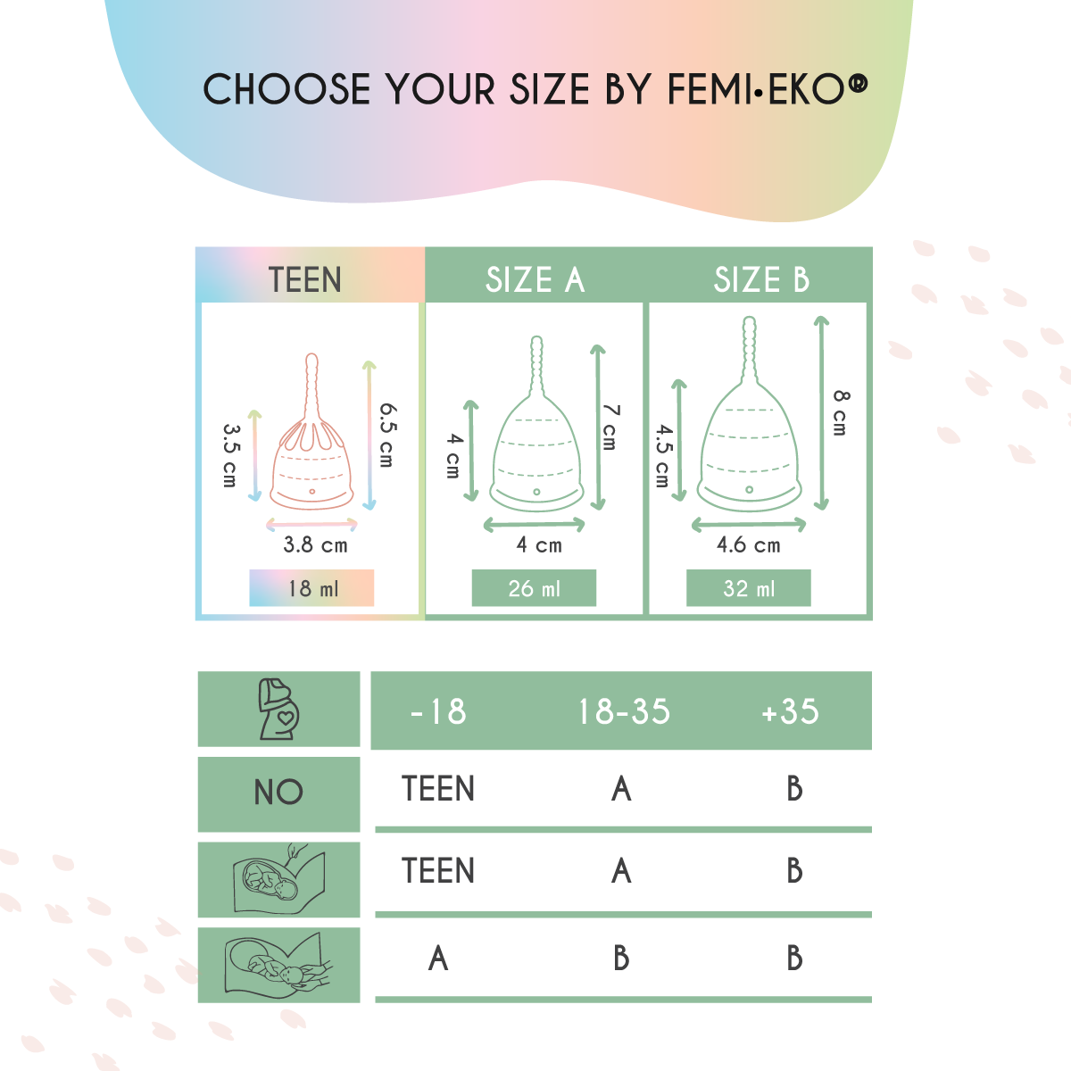 Menstrual cup | Size XS | Teenager | Powder